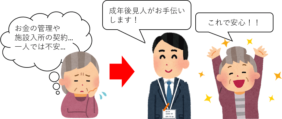 これで安心！！